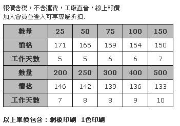 志工背心 – 綠；尺寸–XL-