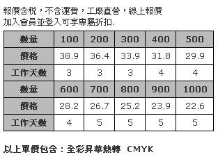 長方形全彩多用途隔熱墊 (厚度3mm)-