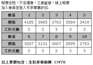 大型改良式關東旗 (可立於草地/沙灘/雪地)-