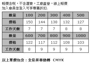 全彩環保不織布袋 –– XL 45x35cm (側邊無車縫)-