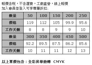 雙面熱昇華長型運動毛巾 19 x 110公分-