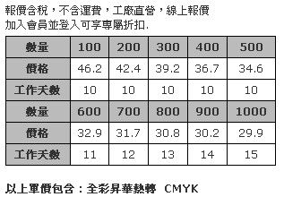 直版定型白色短襪前向面全彩熱昇華 尺寸 27–29公分-