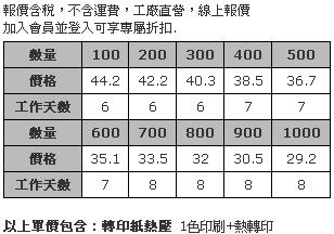 環保毛氈布iPhone 5 手機套(附保護蓋)-