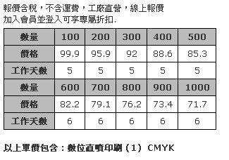 純棉束口後背包 (LOGO全彩數位印刷)-