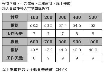 昇華座椅靠頭套-