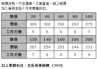 全彩熱昇華雪紡絲巾–大方巾-