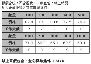 全彩環保不織布袋 –– M 28x34cm (側邊無車縫)-