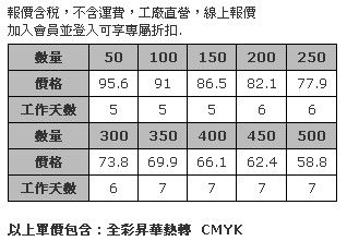 毛氈布全彩廚房隔熱手套-