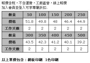 自動站立計算機-