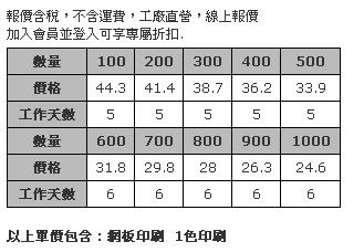 不織布環保購物袋-