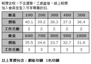 合成皮製卡套-