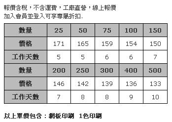 志工背心 – 白；尺寸–XL-