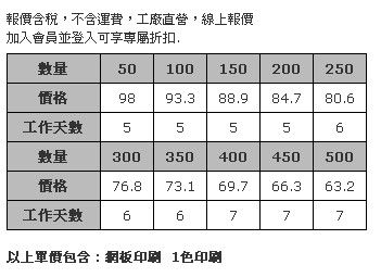 手機運動臂套-