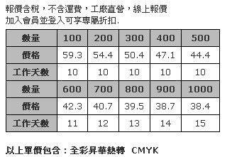 船型定型黑白雙色短襪全彩熱昇華 尺寸 25–27公分-