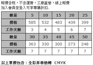 74.2 x 300cm 全彩昇華橫布條 (上端綁帶)-