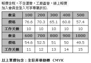 船型定型黑白雙色短襪螢光全彩熱昇華 尺寸 25–27公分-