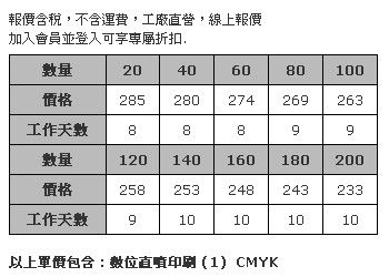 100％純棉印刷圍裙(漂白白)-