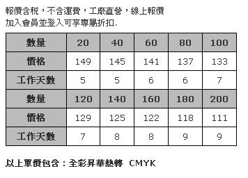 全彩熱昇華雪紡絲巾–中方巾-