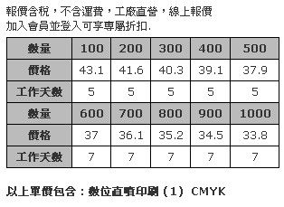 客製化外型手拿扇 (全彩數位印刷兩面同圖)-