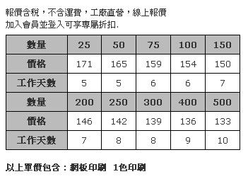 志工背心–深藍；尺寸–XL-