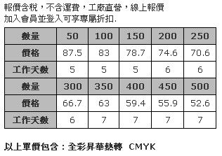 方形全彩多用途毛氈布坐墊 5mm-