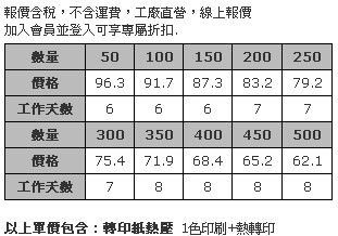 環保毛氈布iPad保護套-