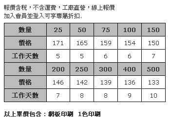 志工背心–藍；尺寸–XL-