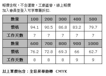 升級版彩印束口後背包-