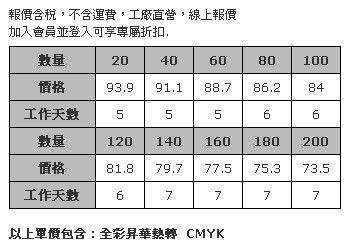 椅背廣告罩 (全彩昇華熱轉印)-