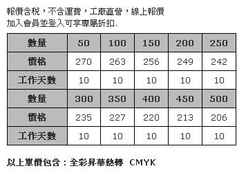 熱昇華訓練背心-