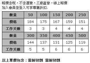 大型聖誕樹 (毛氈布雷射切割，高45*寬38.3cm)-