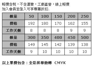 單面熱昇華加長型運動毛巾 (含拉鍊口袋) 28 x 166公分-