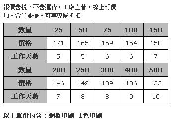 志工背心– 黃；尺寸–XL-