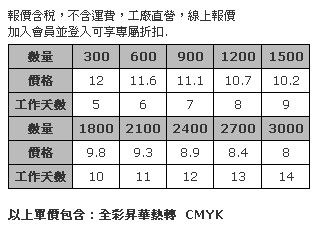 全彩不織布號碼布 (小)-