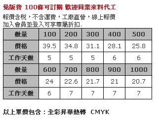 全彩安全款 1.5公分寬高速帶 Logo 商標熱昇華 頸掛式識別證帶-