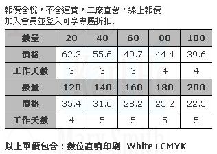 6 x 2.5cm 壓克力姓名胸章 (全彩數位直噴，厚度3mm，安全別針)-