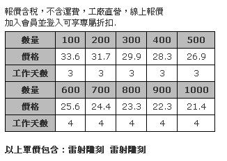 雙效可書寫觸控筆 (雷射雕刻)-