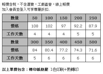 搖粒絨輕便帽-