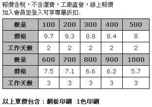 設計款拆信刀-