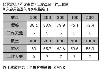 潛水布昇華化妝包-