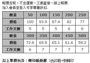 毛氈布文件袋 ( 網版熱轉印)-