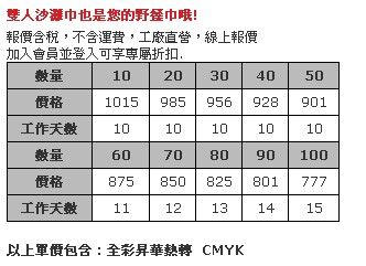 特大單面昇華熱轉印雙人沙灘巾 155x200公分-