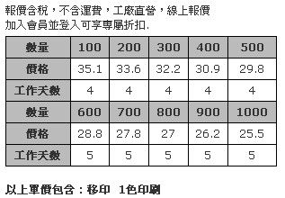 足球造型鑰匙圈-