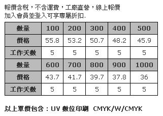 8cm 透明壓克力鑰匙圈-