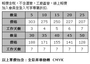 50.6 x 197cm 全彩昇華橫布條 (四邊綁帶)-