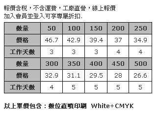 iPhone 6 專用全彩印刷手機保護硬殼-