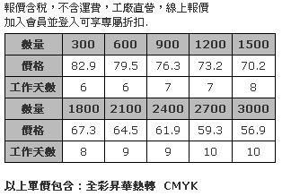 全彩昇華便利袋 –– L 35x42.5x7cm-