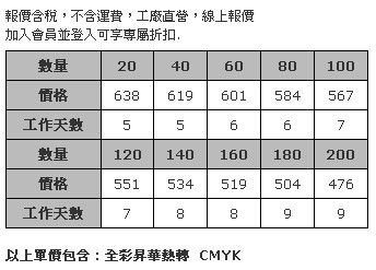 全彩熱昇華雪紡絲巾–特長圍脖絲巾-