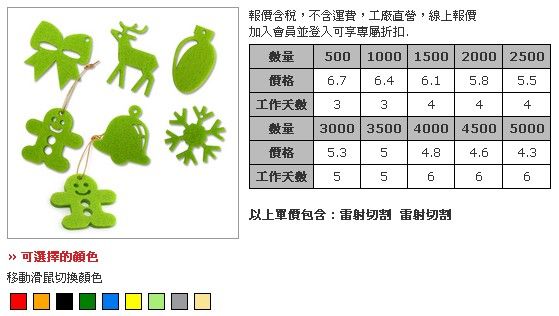 毛氈布聖誕吊飾 5x5cm (雷射切割外型)-