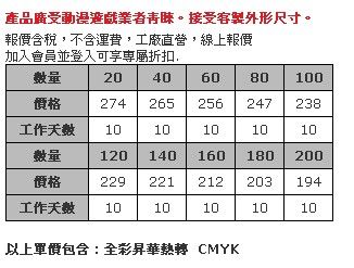 45x45cm抱枕，表布可昇華熱轉， 並附拉鍊。-